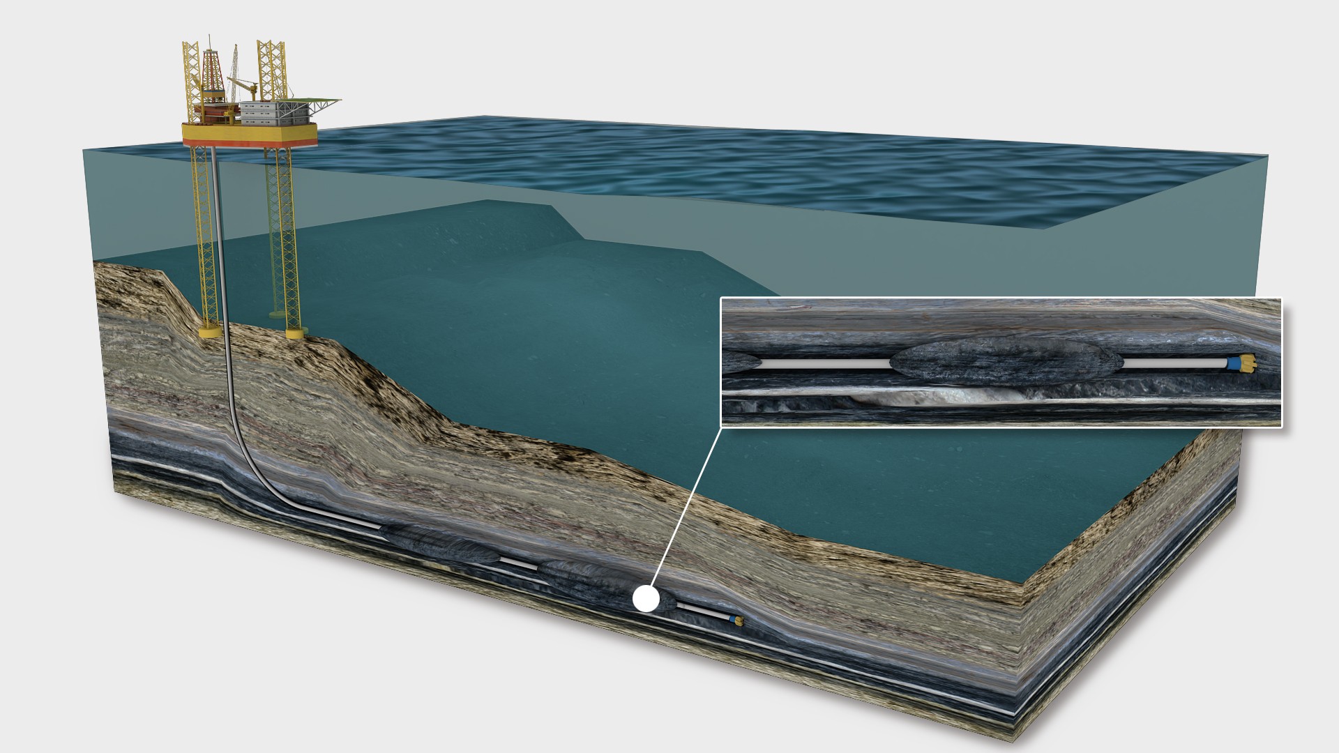 Directional Drilling Services